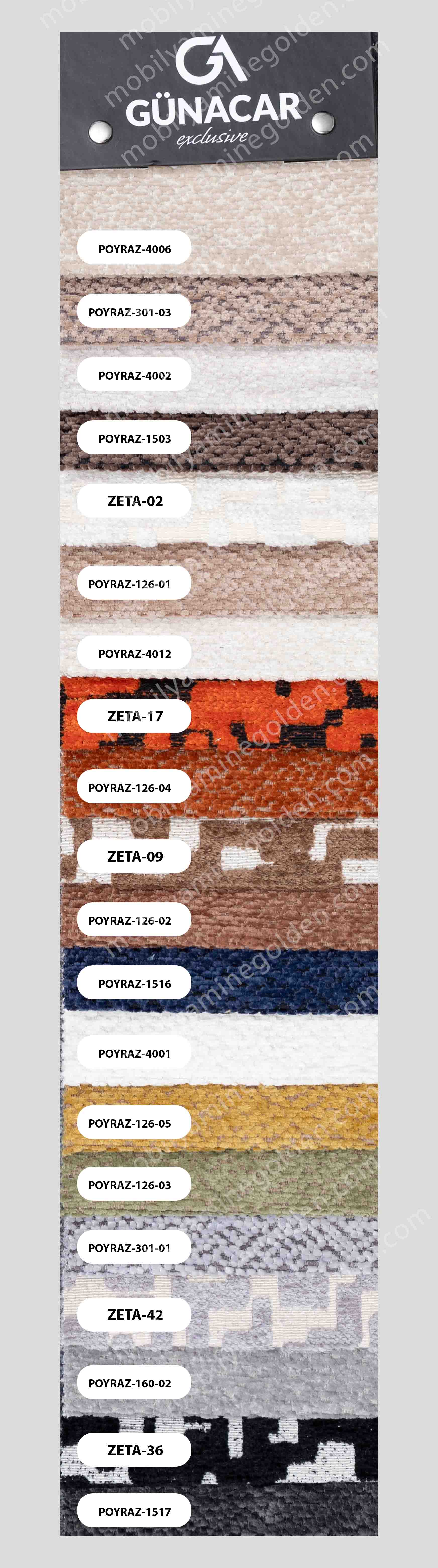 Günacar Poyraz Zeta