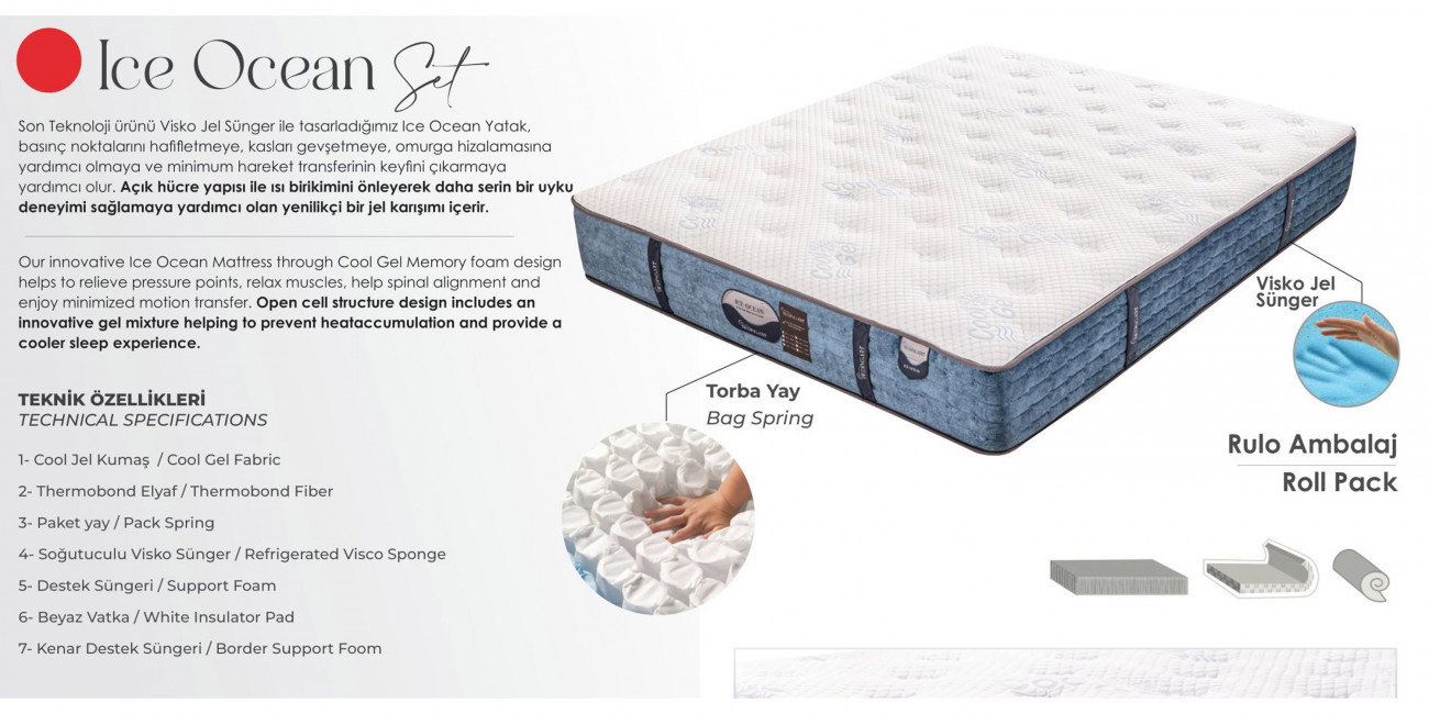 Ice Ocean Cool Gel Ortopedik Yatak-964-1
