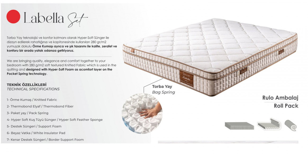 Labella Pocket Ortopedik Yatak-962-1