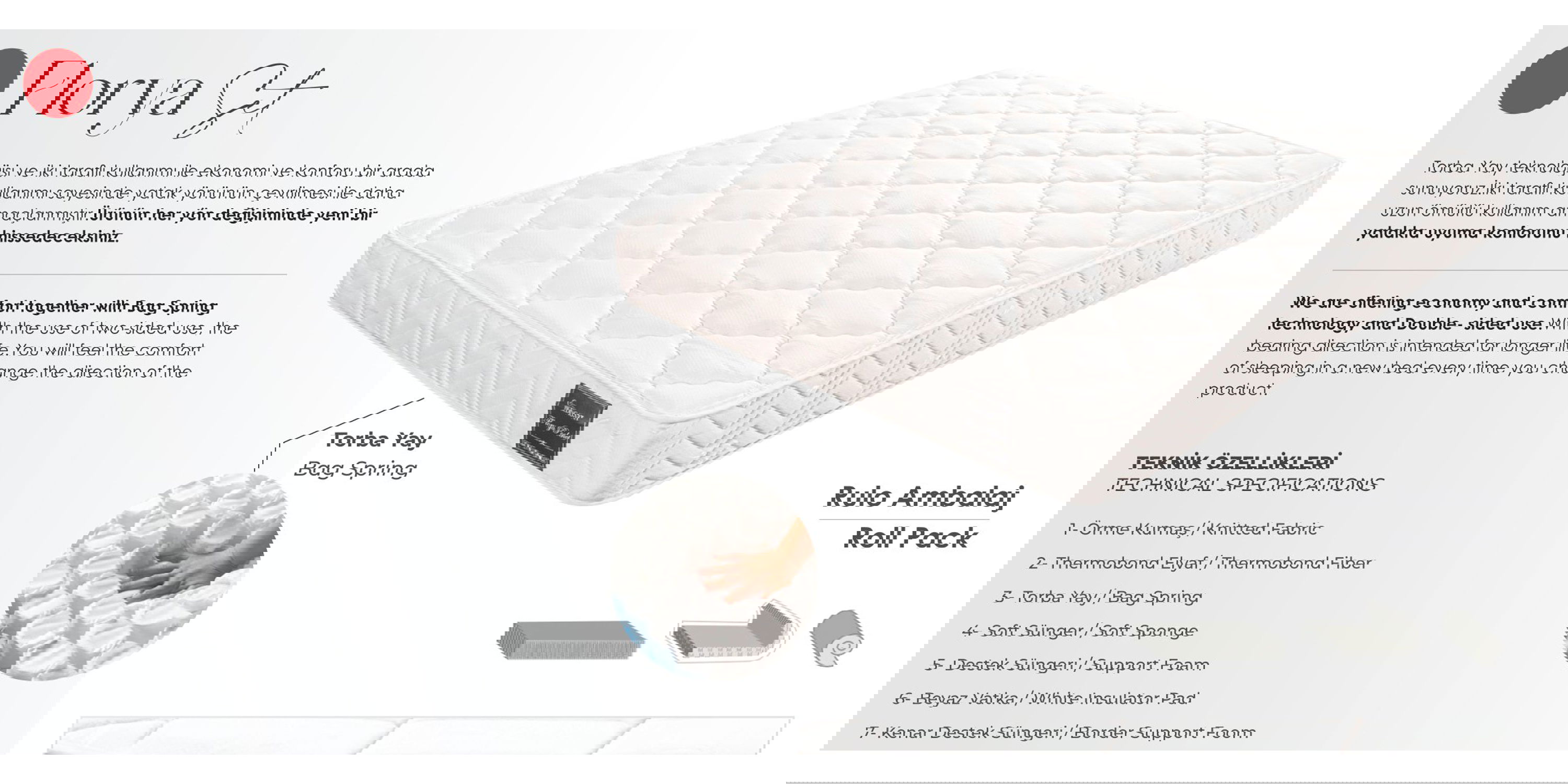 Florya Pocket Ortopedik Yatak