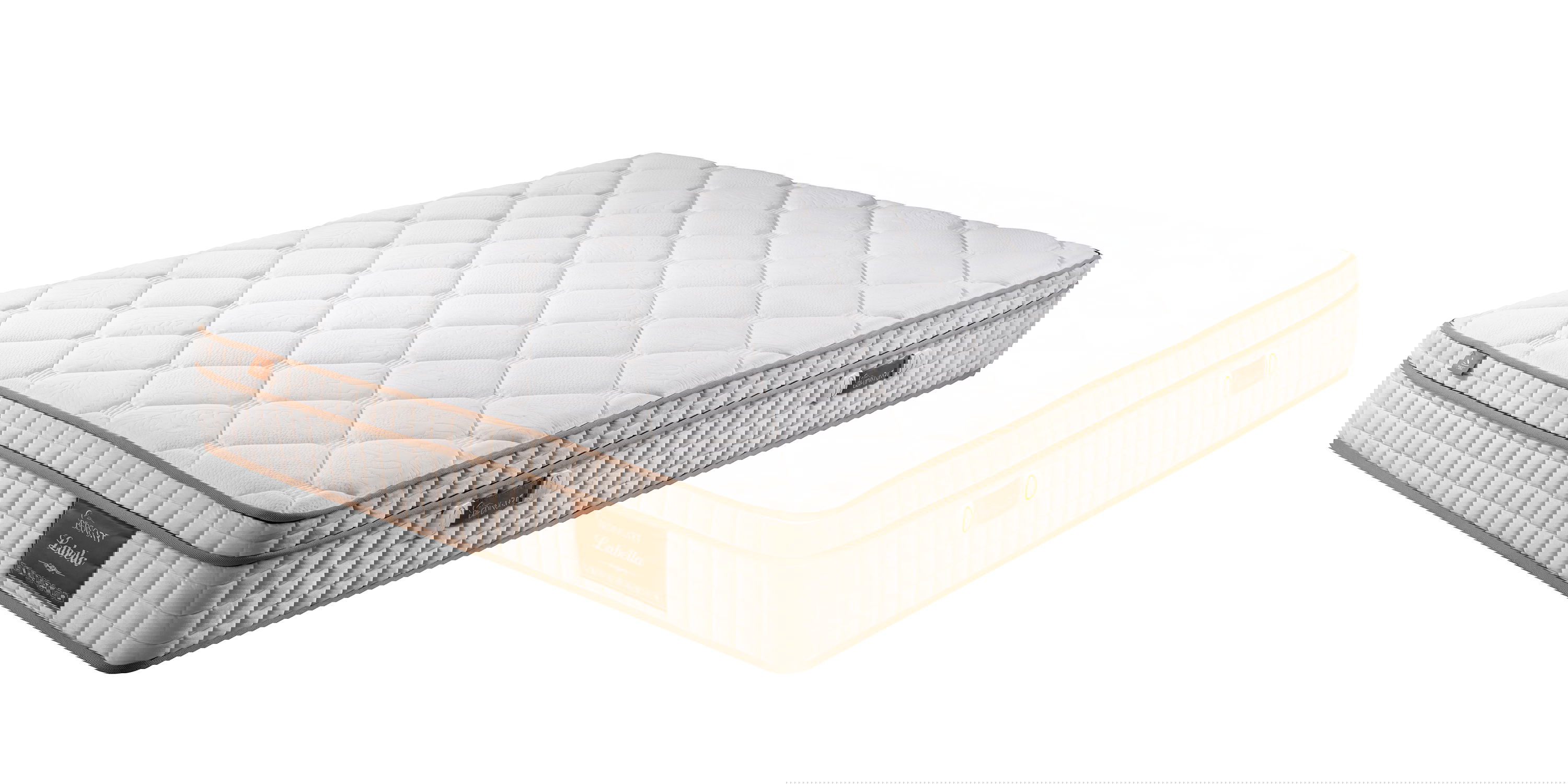 Labella Pocket Ortopedik Yatak