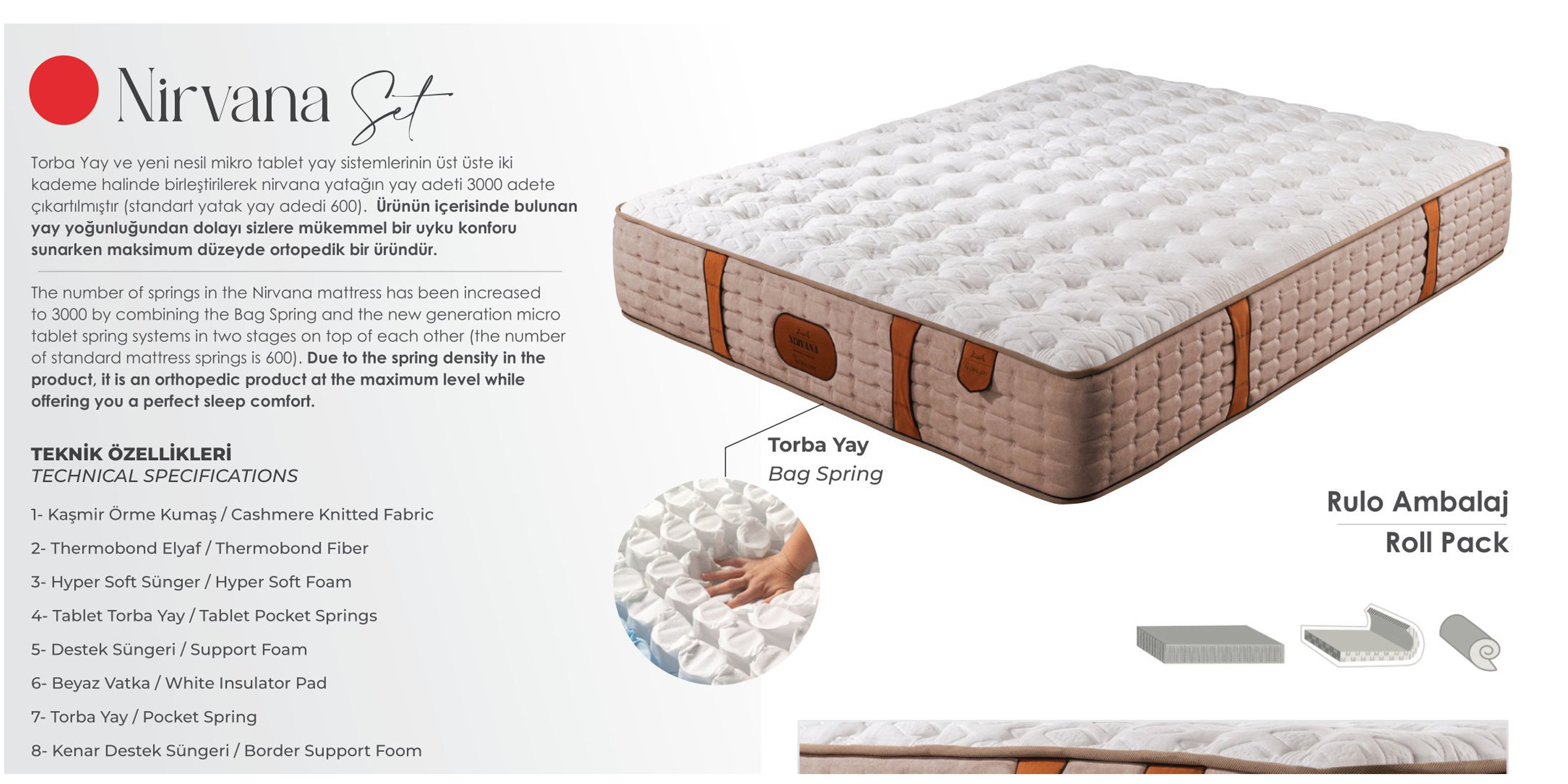 Nirvana 3000 Pocket Ortopedik Yatak